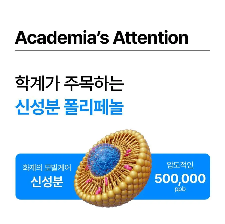 [NEW/볼륨 UP] 씨퓨리 닥터33 폴리셋 샴푸 290ml 상세페이지 2
